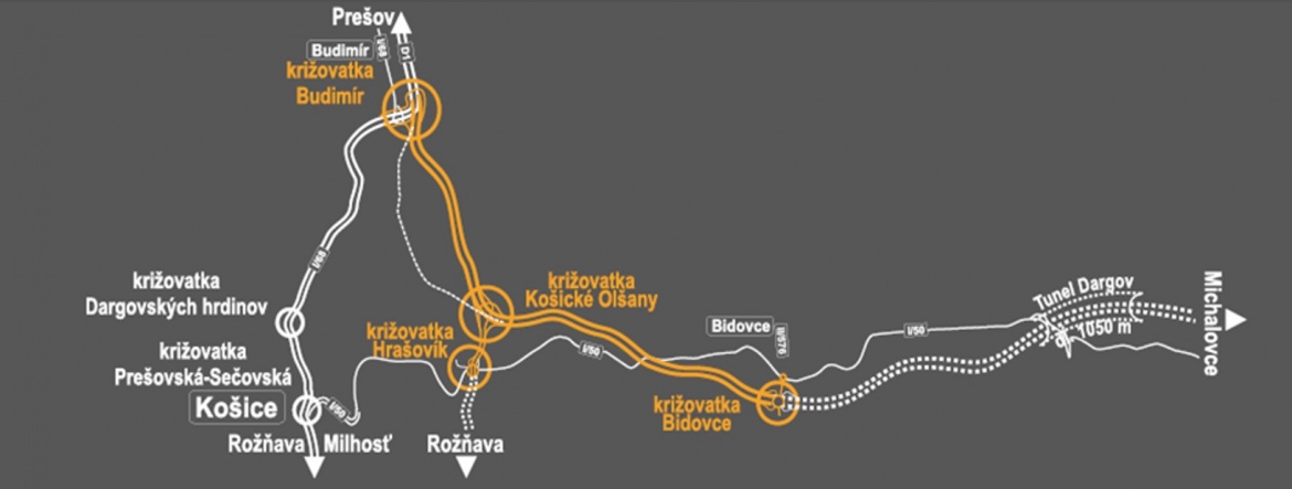 Výstavba mostov na úseku D1 Budimír – Bidovce z pohľadu geodeta